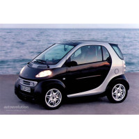 Turbo pre Smart City Coupe
