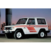 Pajero I (1981 - 1991 г.)