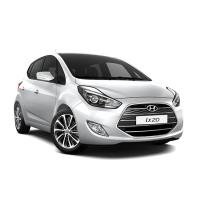 Turbolader für Hyundai ix20