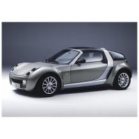 Turbo patroon Hybride Smart Roadster